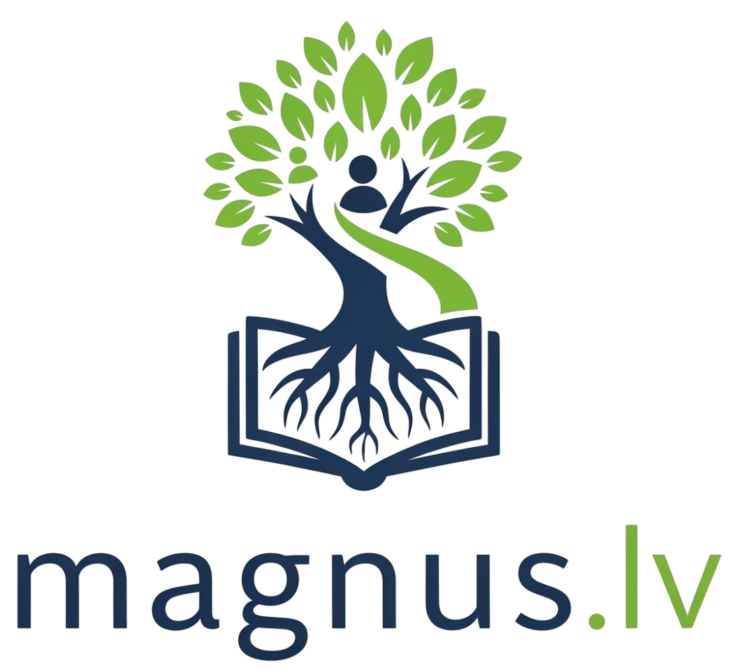 magnus.lv